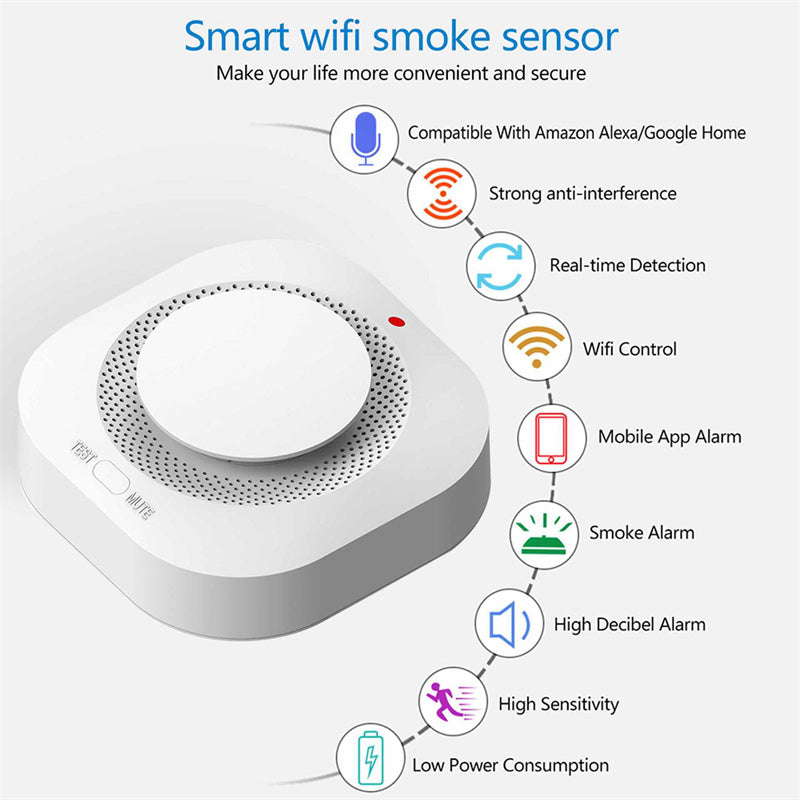 Tuya Smart Zigbee Smoke Detector Smart Fire Alarm Progressive Sound Photoelectric Smoke Sensor eprolo