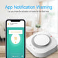 Tuya Smart Zigbee Smoke Detector Smart Fire Alarm Progressive Sound Photoelectric Smoke Sensor eprolo