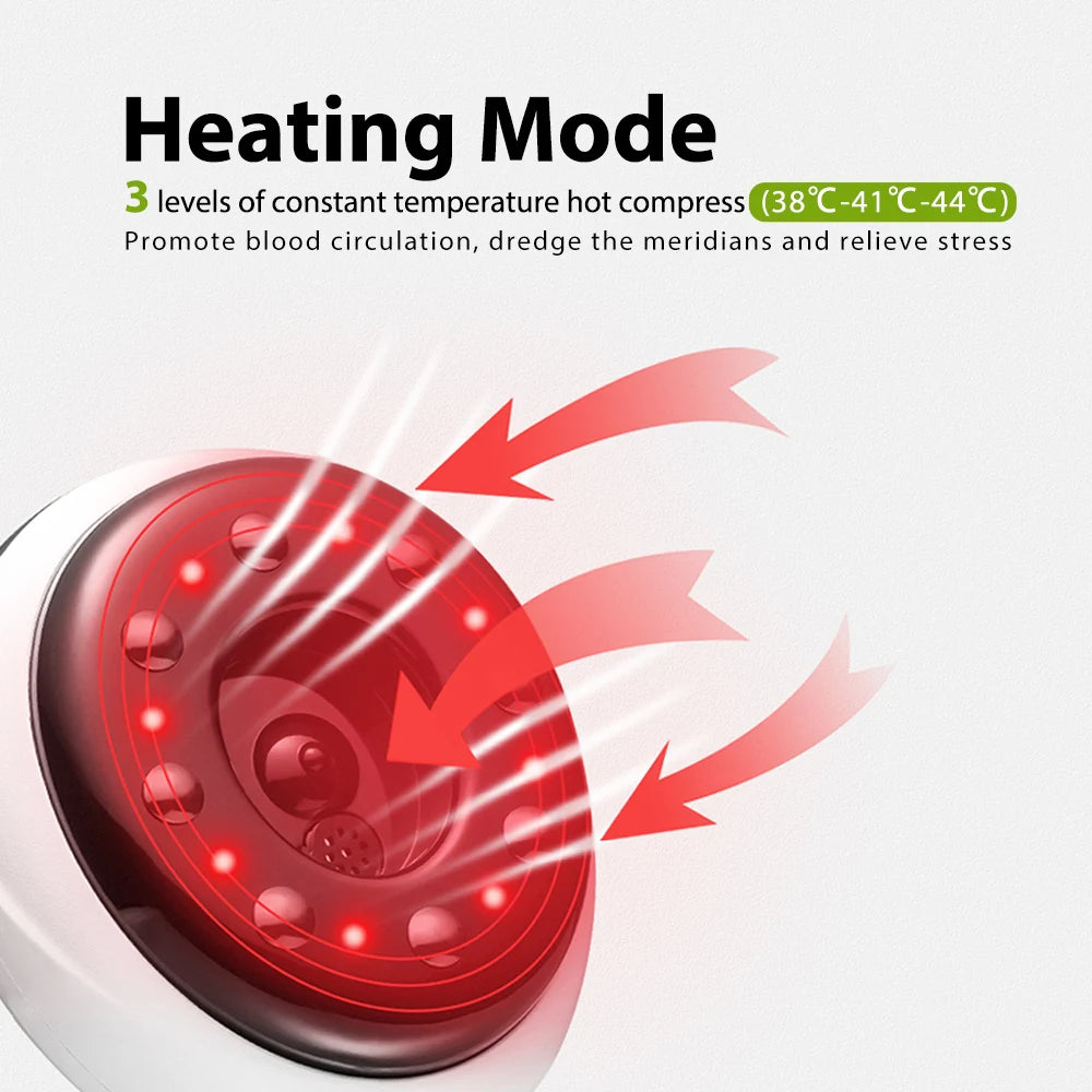 Intelligent Gua Sha LCD Display Cupping Device Body Scraping Massage Relax Meridian Dredging Hot Compress Red Light eprolo