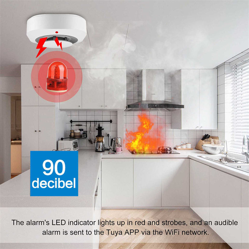 Tuya Smart Zigbee Smoke Detector Smart Fire Alarm Progressive Sound Photoelectric Smoke Sensor eprolo