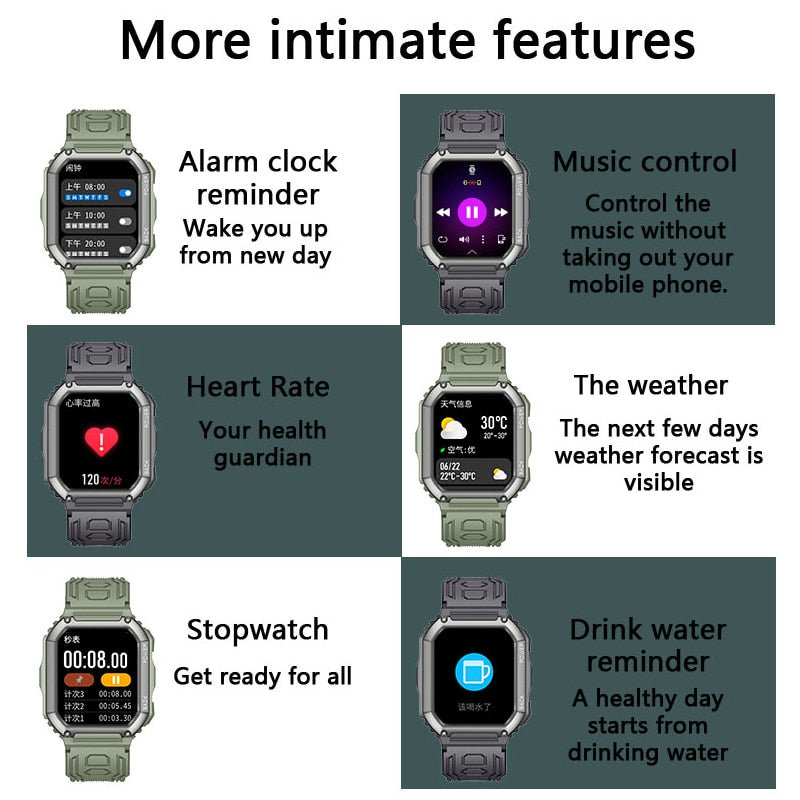 SENBONO 2022 New Smart Watch Men Big Battery Music Play Fitness Tracker Bluetooth Dial Call Sport Smartwatch Men for IOS Android Best Find